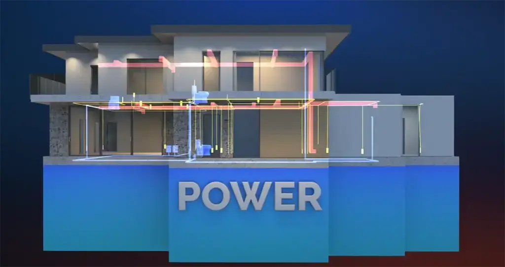 Power Protection and Critical Load Isolation: